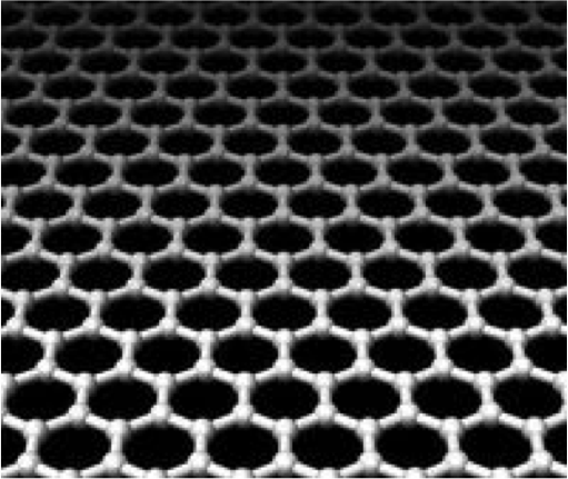 Graphene is an allotrope of carbon